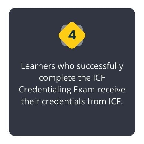 ICF Certification