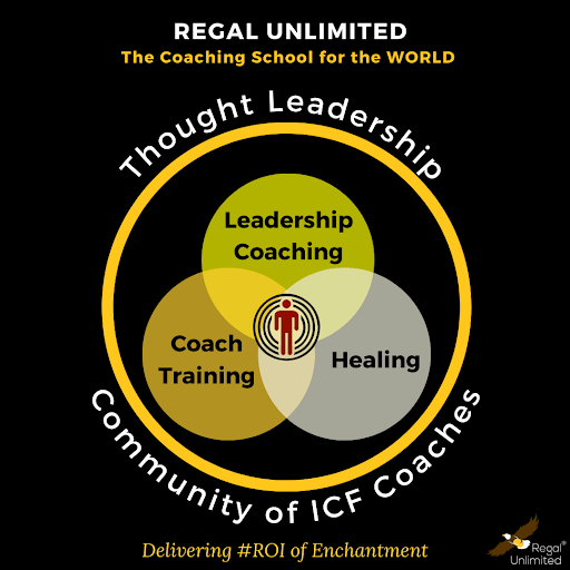 About Regal Unlimited