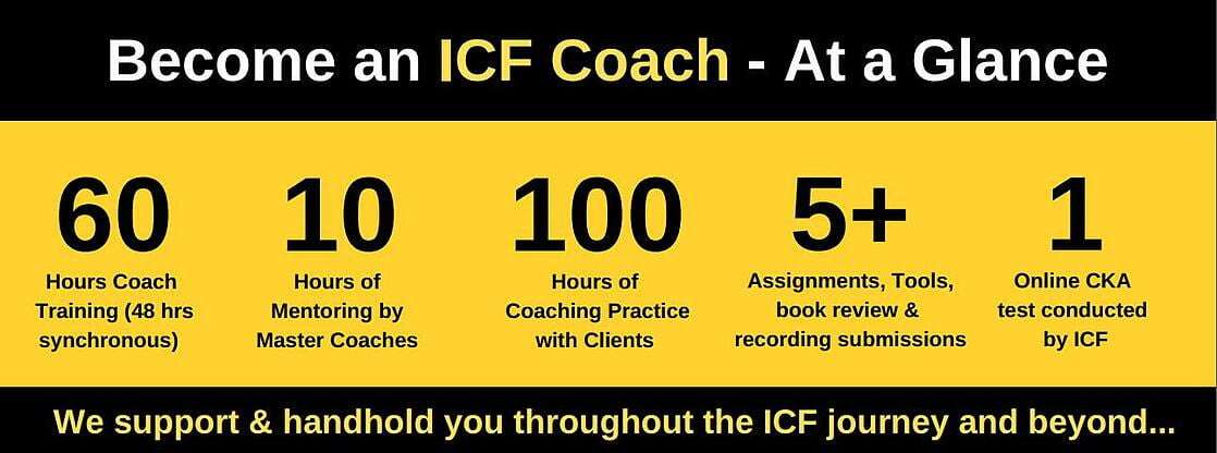 how to become a ICF coach