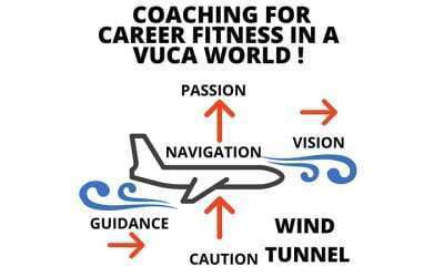 Staying Career Resilient & Market Responsive in a VUCA world – by Shekar Rangarajan