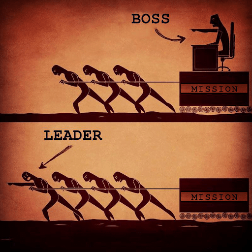 Difference Between Leadership and Management