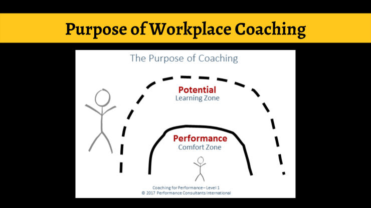 What’s the Purpose of Workplace Coaching