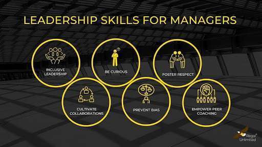leadership skills for managers