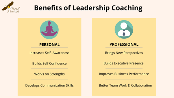 Why is leadership coaching important