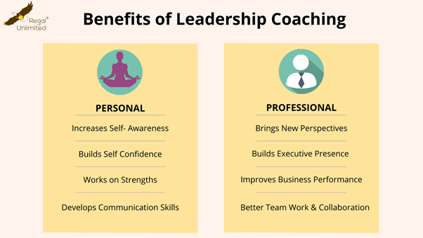 Why is leadership coaching important Why is leadership coaching important
