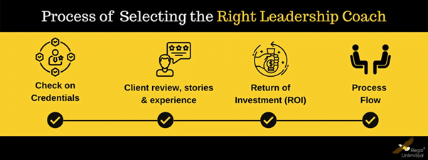 choose the right leadership coaching program choose the right leadership coaching program